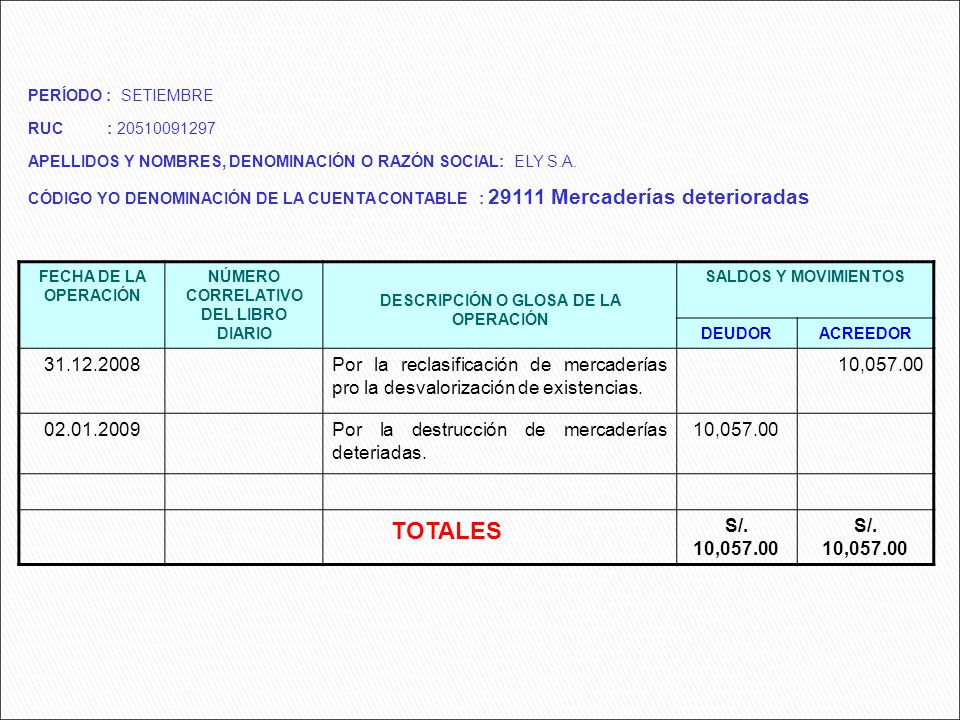 PERÍODO : SETIEMBRE RUC : APELLIDOS Y NOMBRES, DENOMINACIÓN O RAZÓN SOCIAL: ELY S.A.