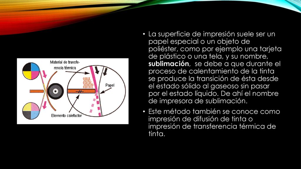 La superficie de impresión suele ser un papel especial o un objeto de poliéster, como por ejemplo una tarjeta de plástico o una tela, y su nombre, sublimación, se debe a que durante el proceso de calentamiento de la tinta se produce la transición de ésta desde el estado sólido al gaseoso sin pasar por el estado líquido. De ahí el nombre de impresora de sublimación.