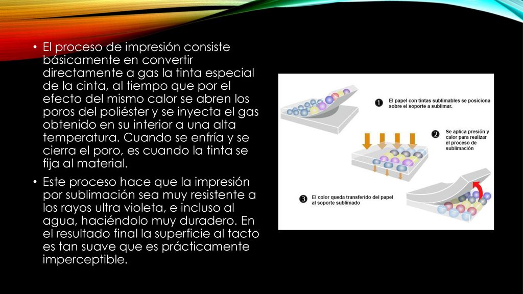El proceso de impresión consiste básicamente en convertir directamente a gas la tinta especial de la cinta, al tiempo que por el efecto del mismo calor se abren los poros del poliéster y se inyecta el gas obtenido en su interior a una alta temperatura. Cuando se enfría y se cierra el poro, es cuando la tinta se fija al material.