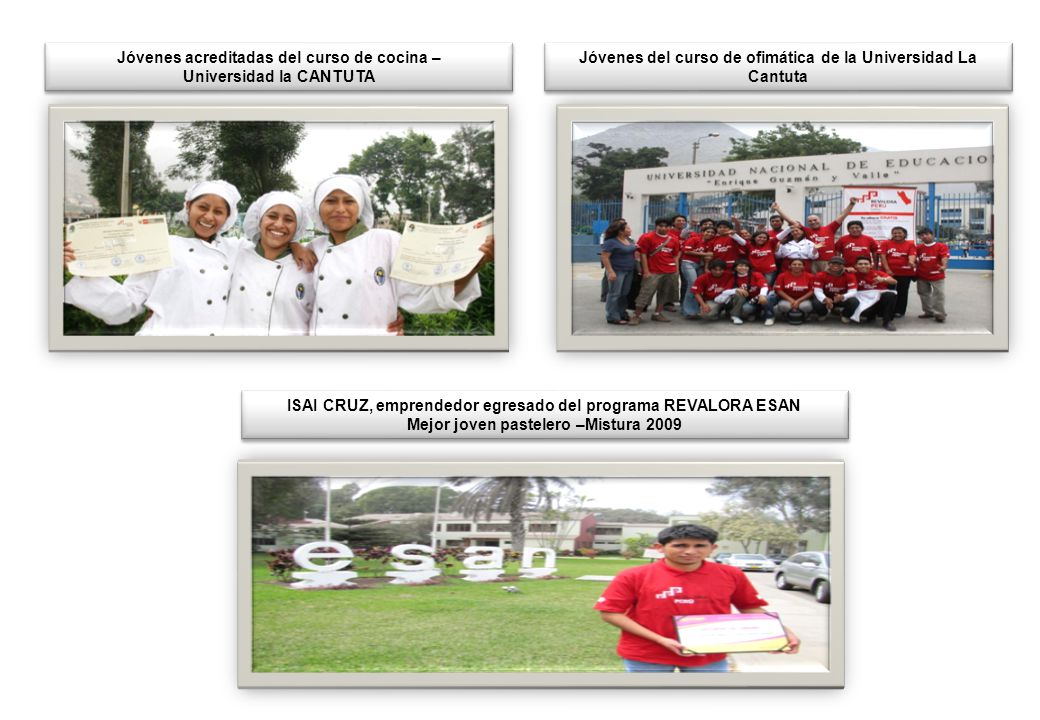 Jóvenes acreditadas del curso de cocina – Universidad la CANTUTA