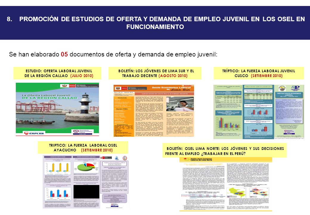 Se han elaborado 05 documentos de oferta y demanda de empleo juvenil: