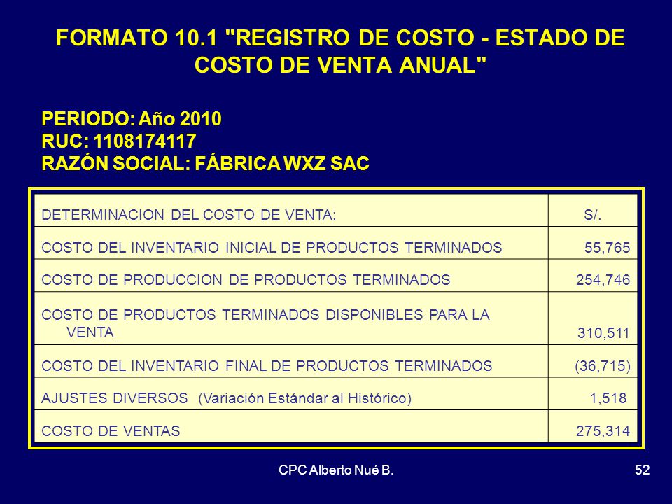 FORMATO 10.1 REGISTRO DE COSTO - ESTADO DE COSTO DE VENTA ANUAL