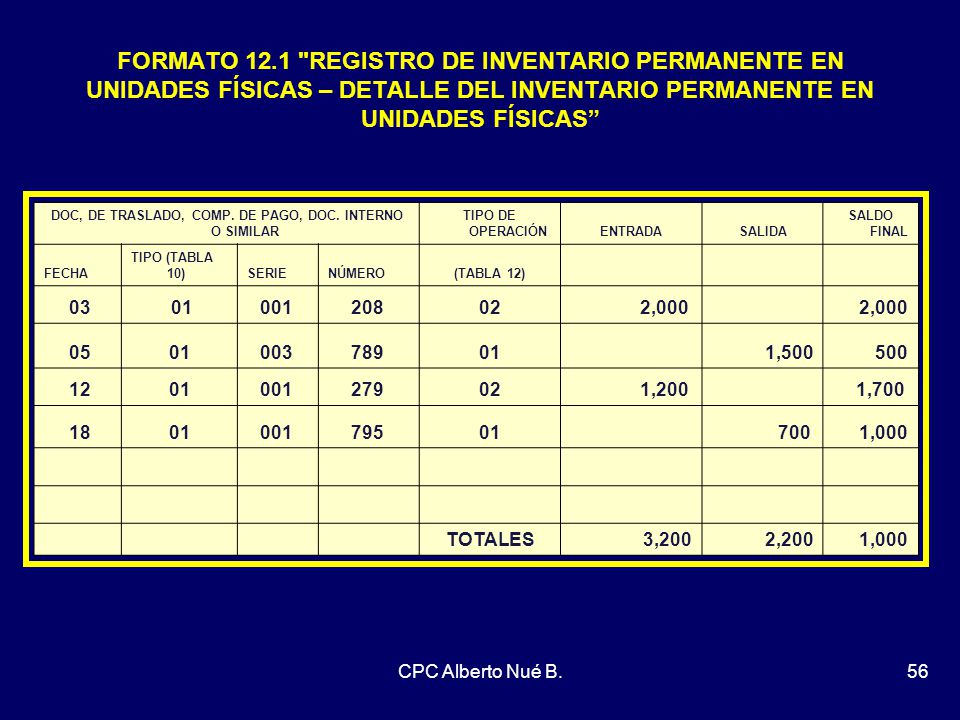 DOC, DE TRASLADO, COMP. DE PAGO, DOC. INTERNO O SIMILAR