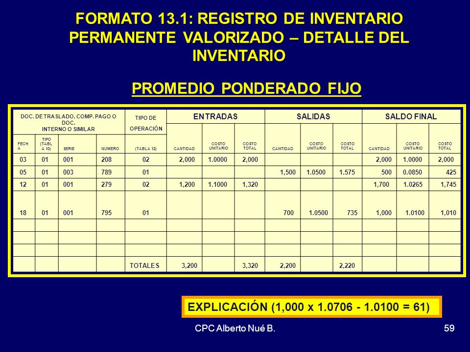 PROMEDIO PONDERADO FIJO DOC. DE TRASLADO, COMP. PAGO O DOC.