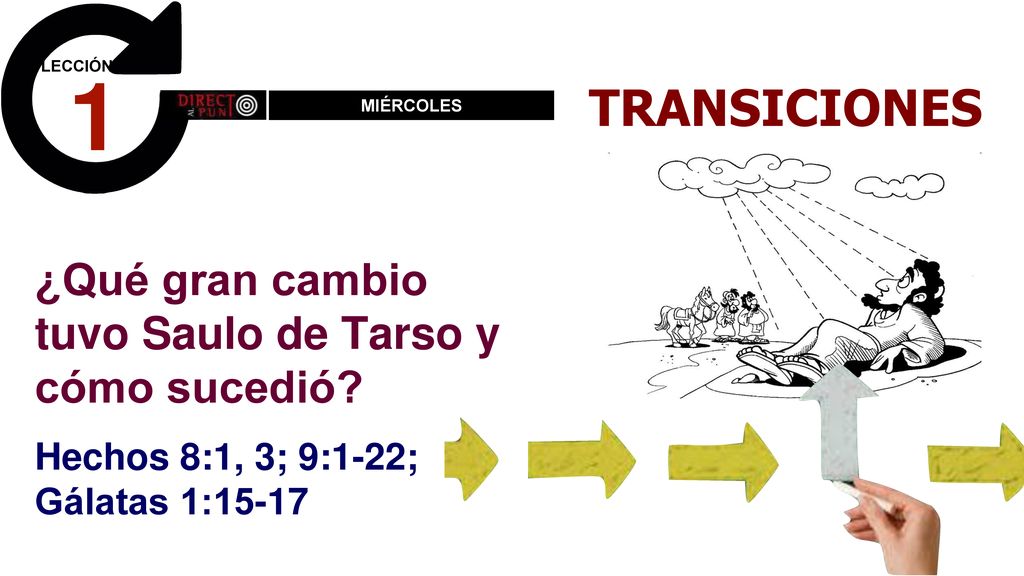 1 TRANSICIONES ¿Qué gran cambio tuvo Saulo de Tarso y cómo sucedió