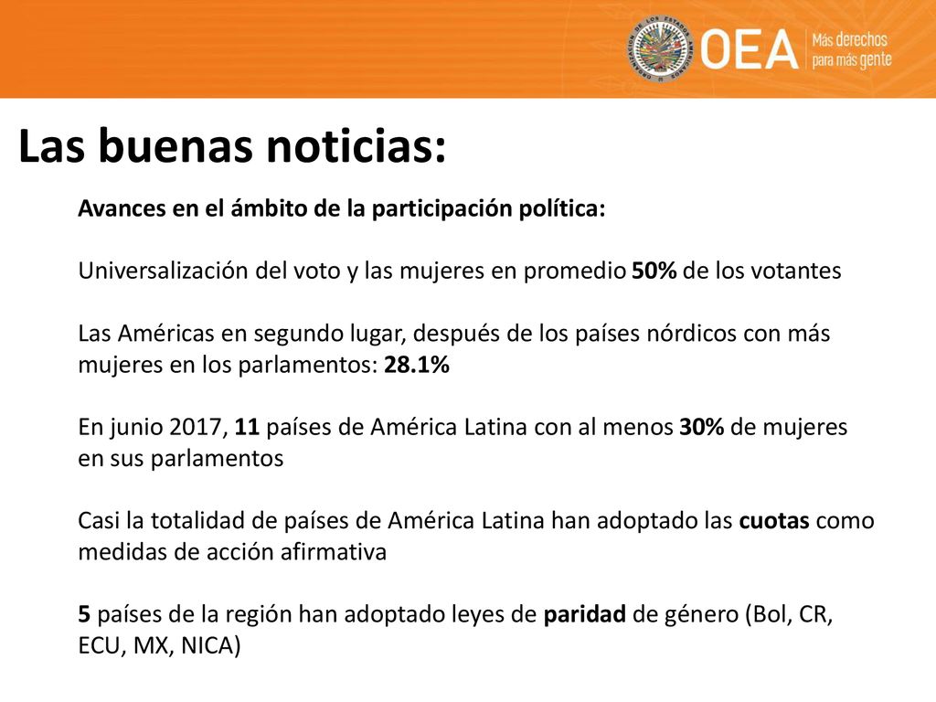 Las buenas noticias: Avances en el ámbito de la participación política: Universalización del voto y las mujeres en promedio 50% de los votantes.