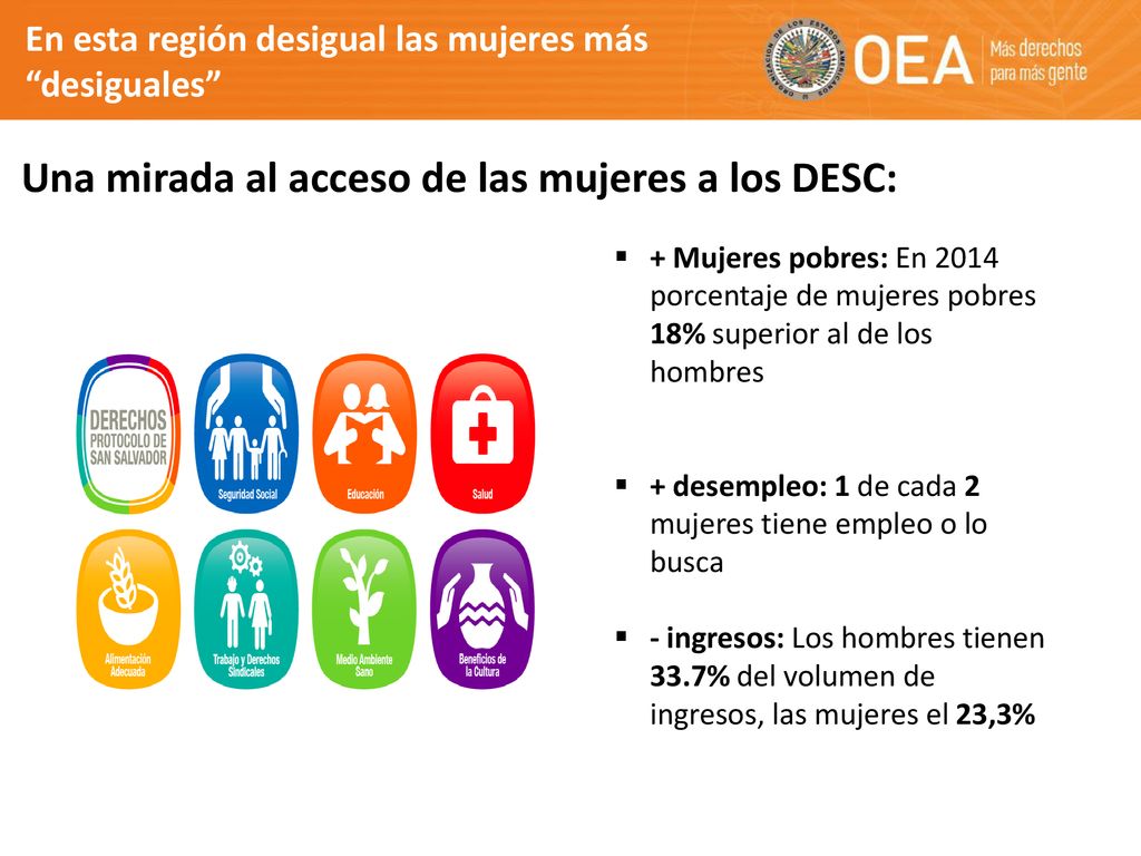 Una mirada al acceso de las mujeres a los DESC: