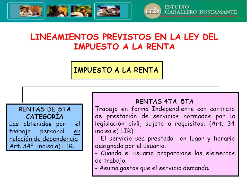 LINEAMIENTOS PREVISTOS EN LA LEY DEL IMPUESTO A LA RENTA