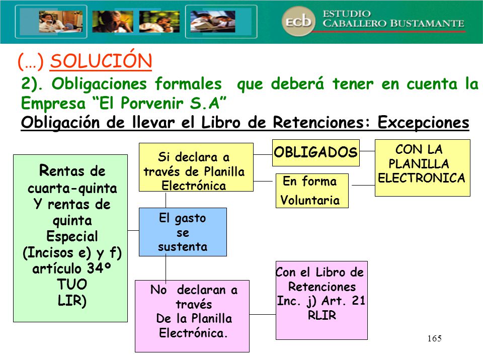 (…) SOLUCIÓN 2). Obligaciones formales que deberá tener en cuenta la Empresa El Porvenir S.A
