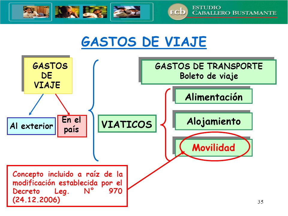 GASTOS DE VIAJE Alimentación VIATICOS Alojamiento Movilidad GASTOS