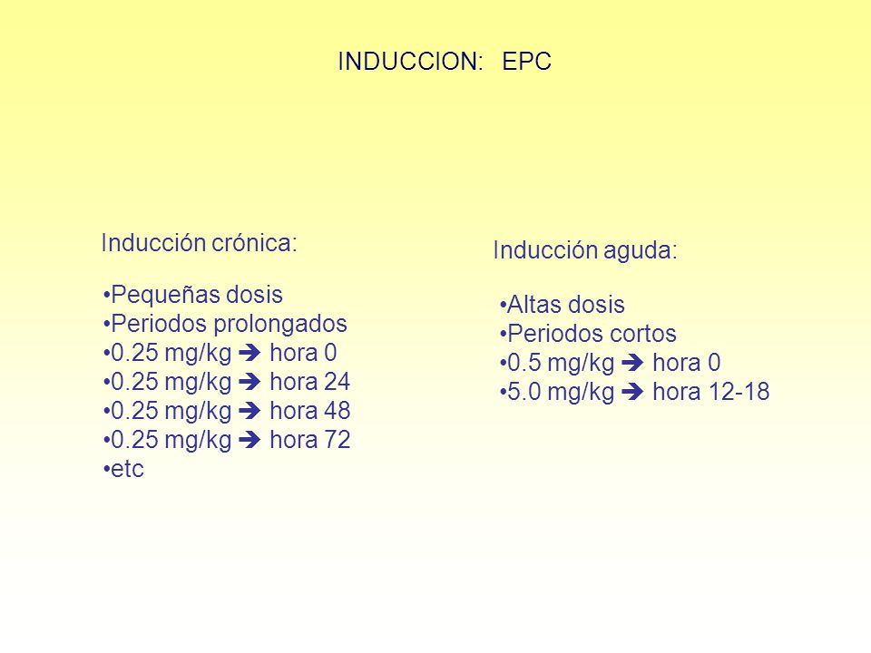 INDUCCION: EPC Inducción crónica: Pequeñas dosis. Periodos prolongados mg/kg  hora mg/kg  hora 24.