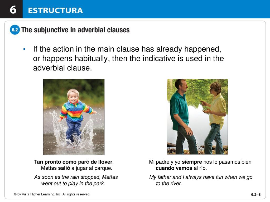 If the action in the main clause has already happened, or happens habitually, then the indicative is used in the adverbial clause.