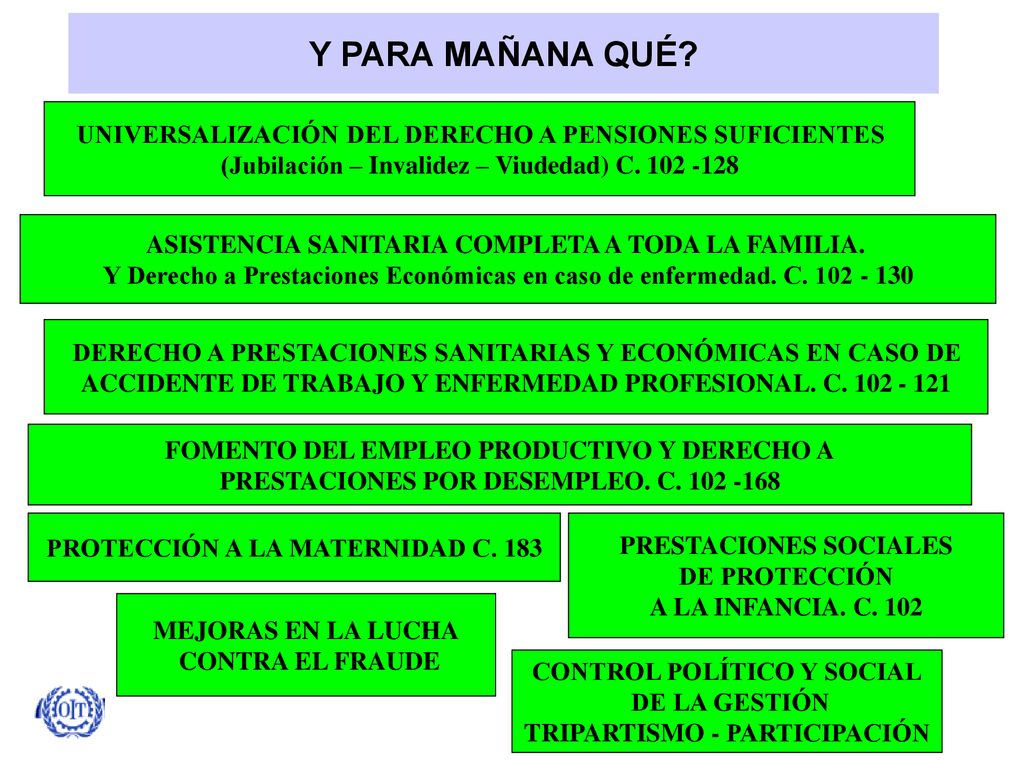 Y PARA MAÑANA QUÉ UNIVERSALIZACIÓN DEL DERECHO A PENSIONES SUFICIENTES. (Jubilación – Invalidez – Viudedad) C