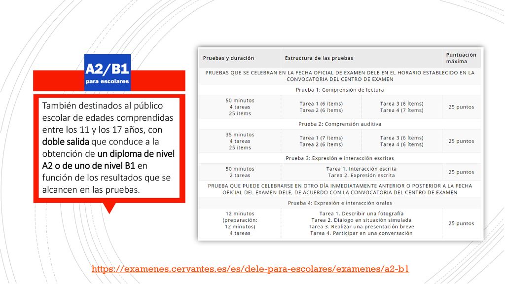 También destinados al público escolar de edades comprendidas entre los 11 y los 17 años, con