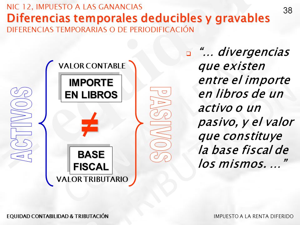 NIC 12, IMPUESTO A LAS GANANCIAS Diferencias temporales deducibles y gravables DIFERENCIAS TEMPORARIAS O DE PERIODIFICACIÓN