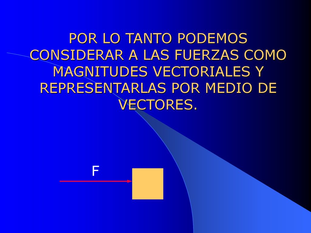 POR LO TANTO PODEMOS CONSIDERAR A LAS FUERZAS COMO MAGNITUDES VECTORIALES Y REPRESENTARLAS POR MEDIO DE VECTORES.