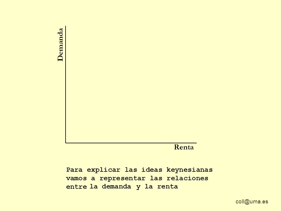 Demanda Renta. Para explicar las ideas keynesianas vamos a representar las relaciones entre. la demanda.