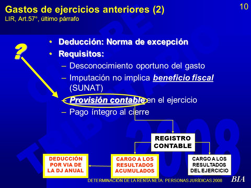 Gastos de ejercicios anteriores (2) LIR, Art.57°, último párrafo