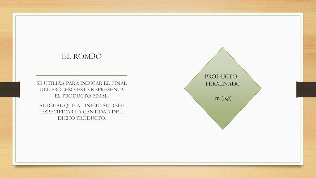 EL ROMBO PRODUCTO TERMINADO m (Kg)