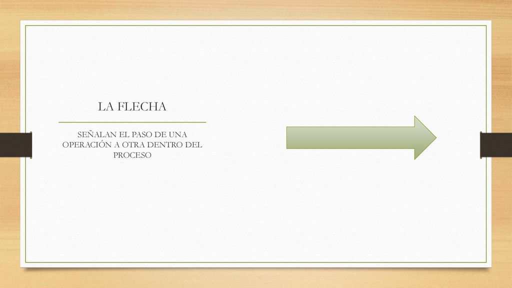 SEÑALAN EL PASO DE UNA OPERACIÓN A OTRA DENTRO DEL PROCESO