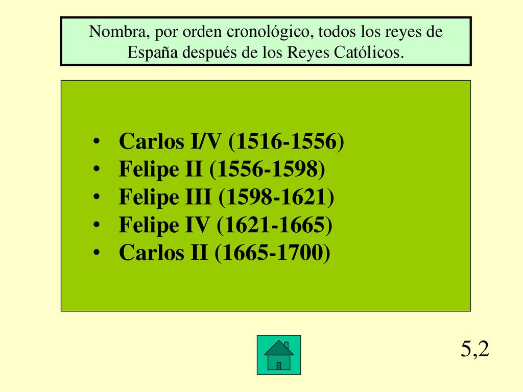 Carlos I/V ( ) Felipe II ( ) Felipe III ( )