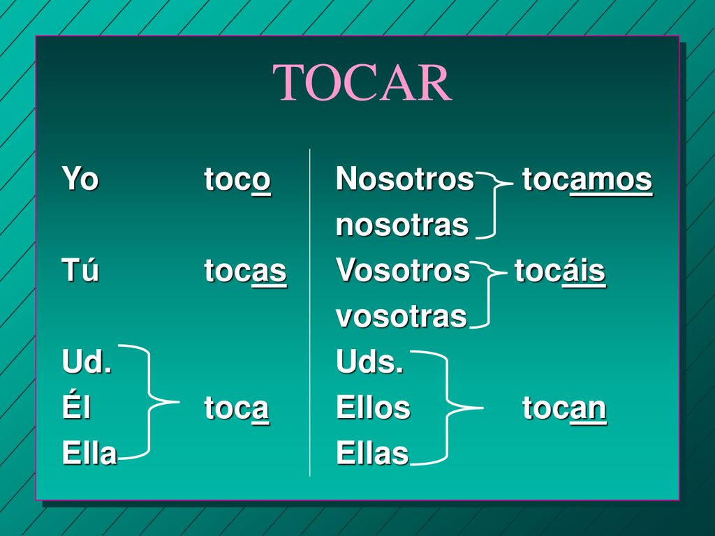 TOCAR Yo toco Tú tocas Ud. Él toca Ella Nosotros tocamos nosotras