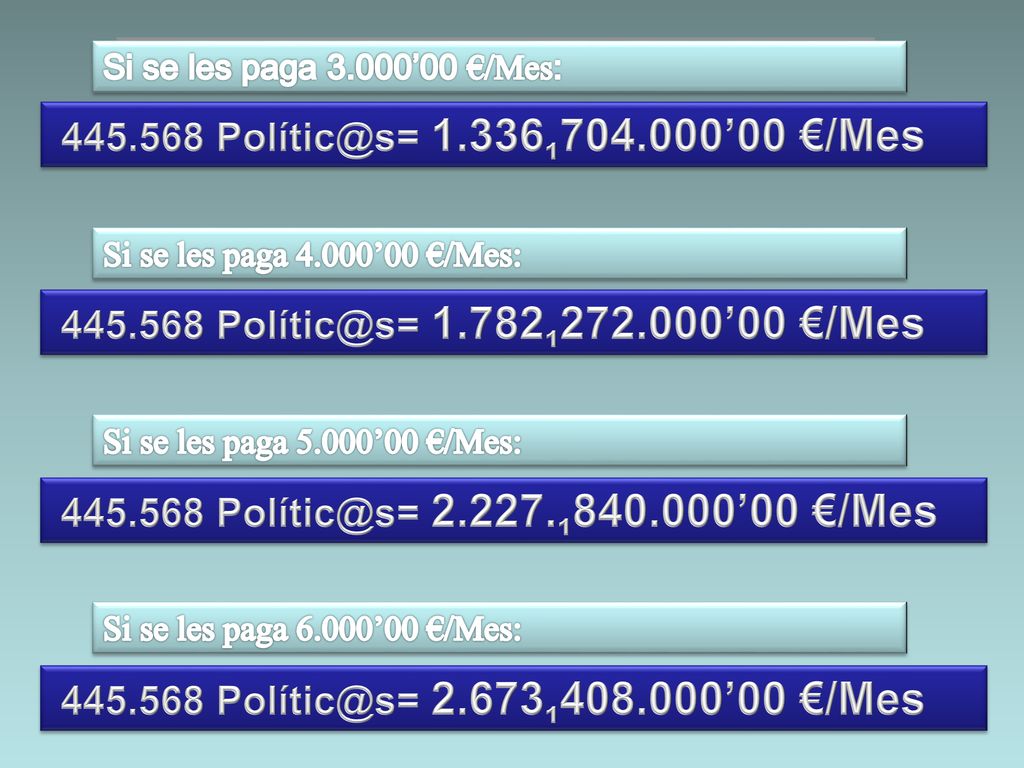Si se les paga 3.000’00 €/Mes: Si se les paga 3.000’00 €/Mes: Si se les paga 3.000’00 €/Mes: ’00 €/Mes.