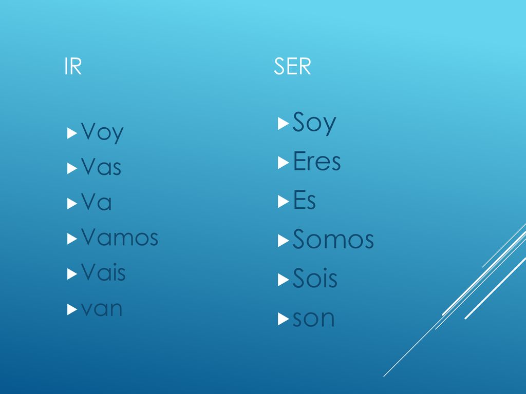 Ir ser Voy Vas Va Vamos Vais van Soy Eres Es Somos Sois son