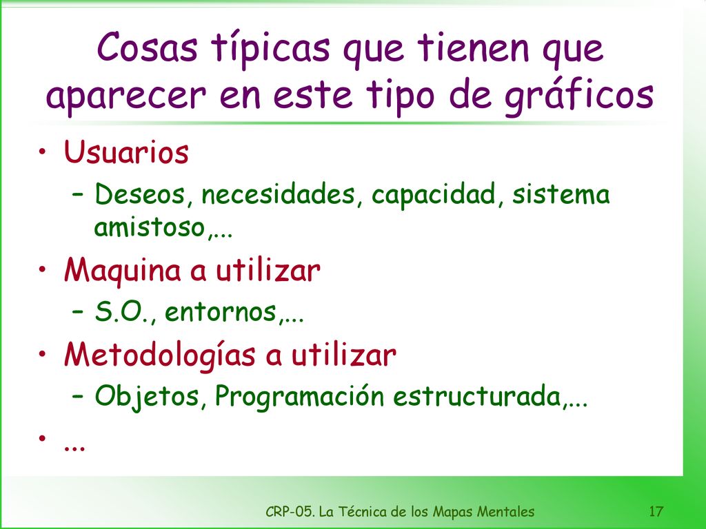Cosas típicas que tienen que aparecer en este tipo de gráficos