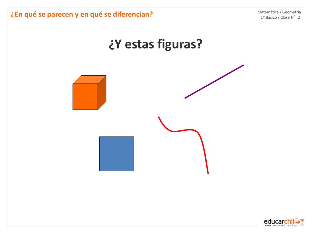 ¿Y estas figuras ¿En qué se parecen y en qué se diferencian