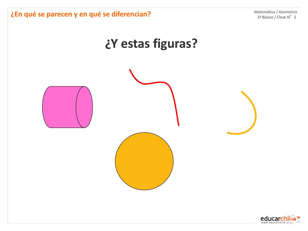 ¿Y estas figuras ¿En qué se parecen y en qué se diferencian