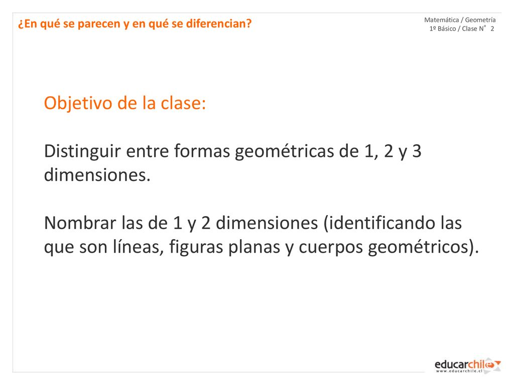 Distinguir entre formas geométricas de 1, 2 y 3 dimensiones.