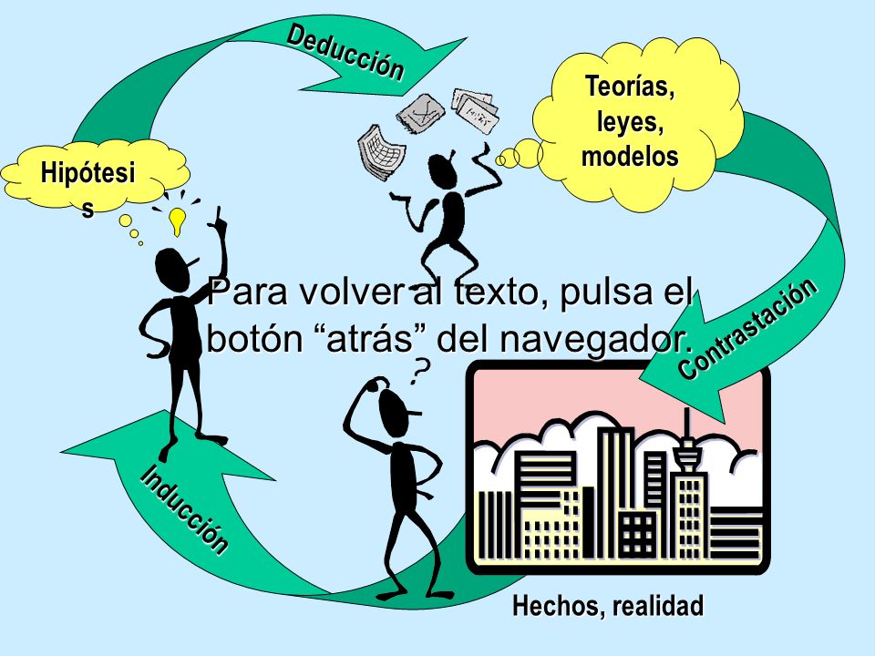 Para volver al texto, pulsa el botón atrás del navegador.
