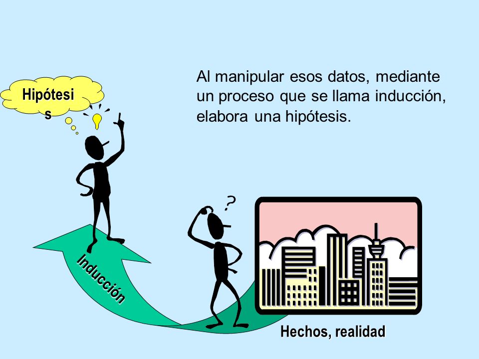 Al manipular esos datos, mediante un proceso que se llama inducción,
