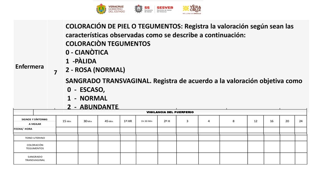 COLORACIÒN TEGUMENTOS 0 - CIANÒTICA 1 -PÀLIDA 2 - ROSA (NORMAL)