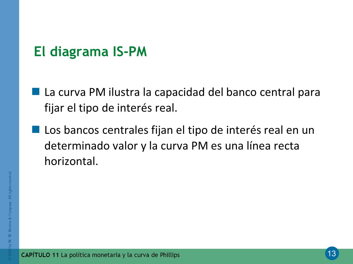 El diagrama IS-PM La curva PM ilustra la capacidad del banco central para fijar el tipo de interés real.