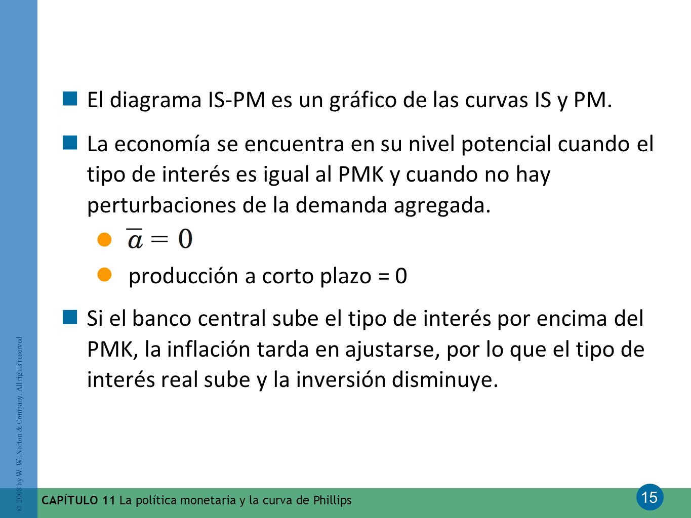El diagrama IS-PM es un gráfico de las curvas IS y PM.