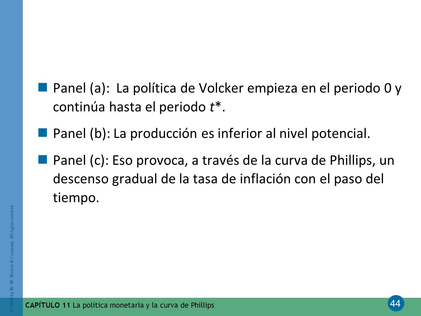 Panel (b): La producción es inferior al nivel potencial.