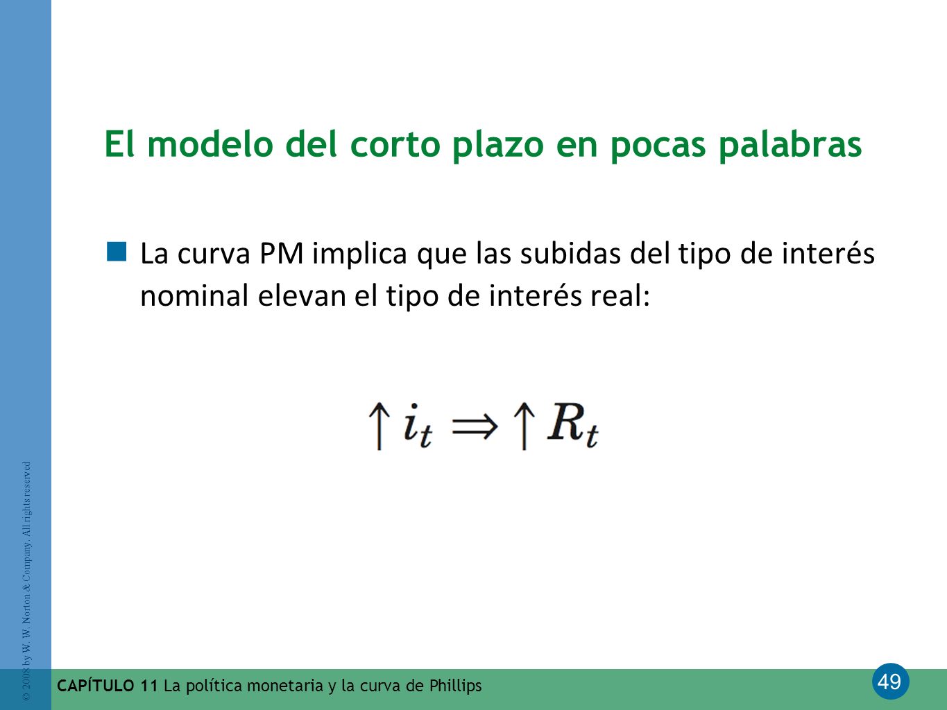 El modelo del corto plazo en pocas palabras