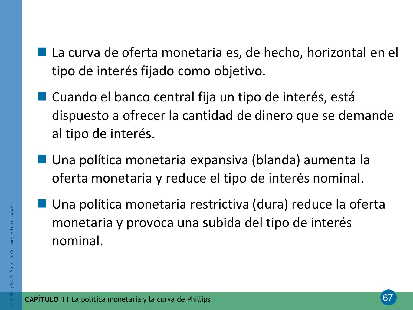La curva de oferta monetaria es, de hecho, horizontal en el tipo de interés fijado como objetivo.