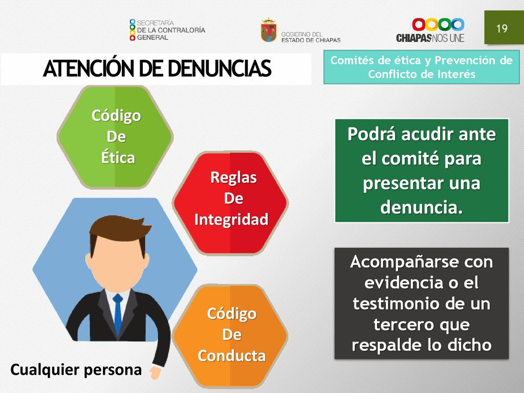 ATENCIÓN DE DENUNCIAS Comités de ética y Prevención de Conflicto de Interés. Código. De. Ética.