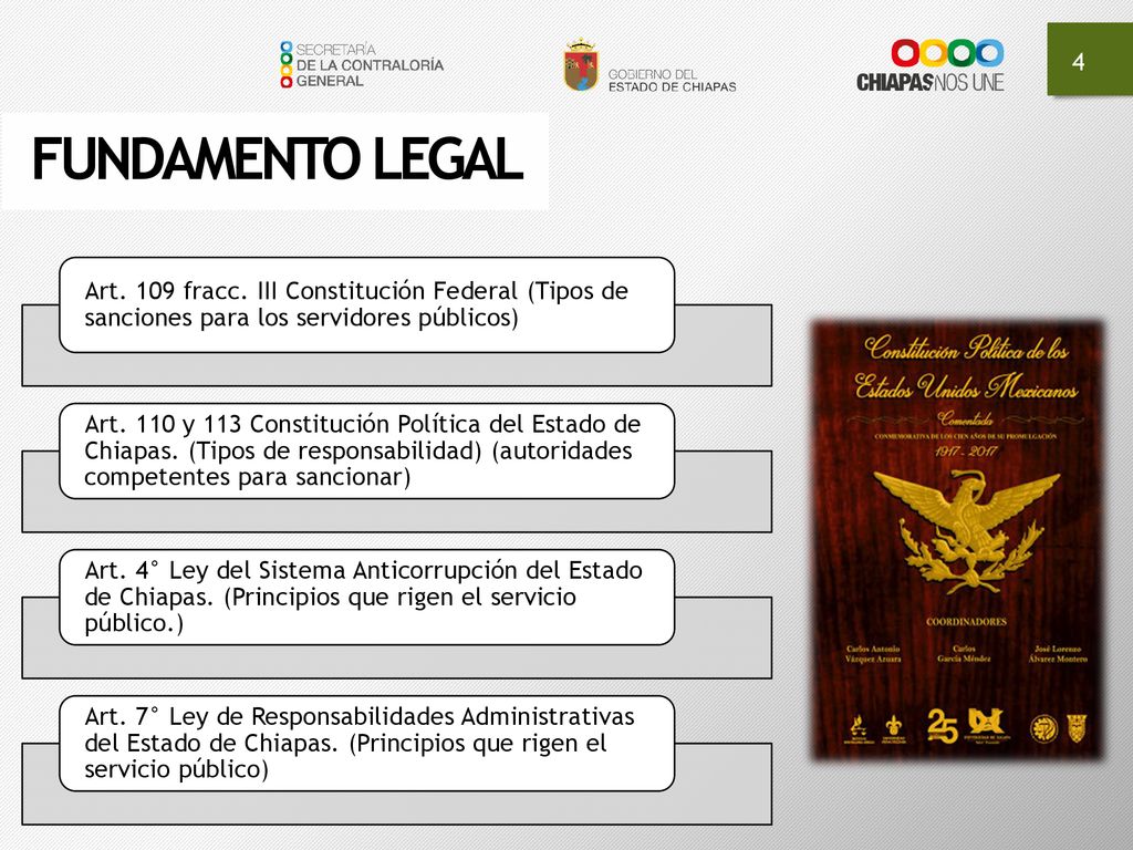 FUNDAMENTO LEGAL Art. 109 fracc. III Constitución Federal (Tipos de sanciones para los servidores públicos)