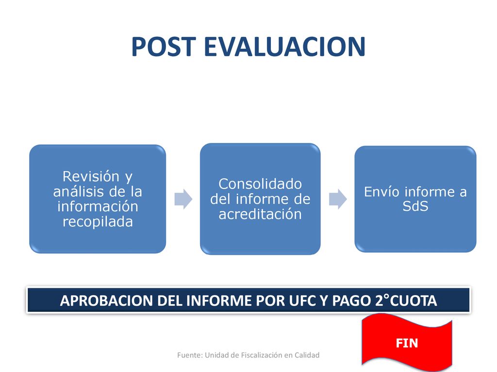 APROBACION DEL INFORME POR UFC Y PAGO 2°CUOTA