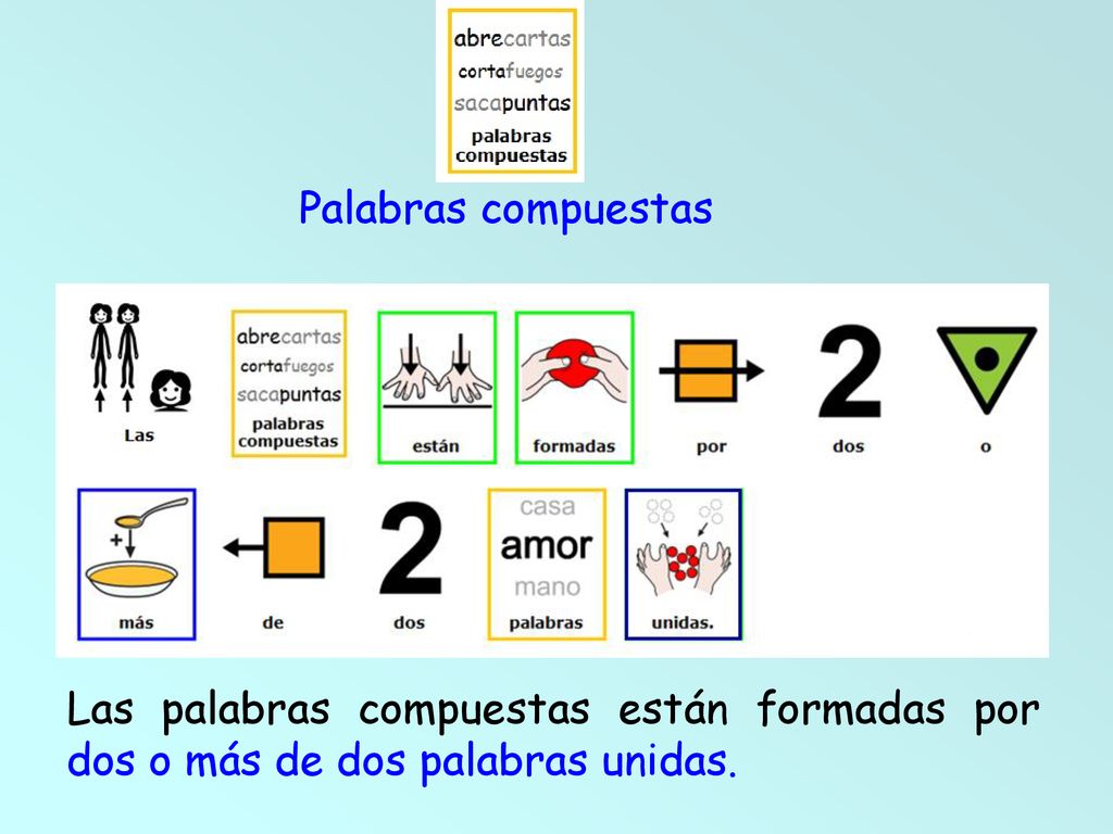 Palabras compuestas Las palabras compuestas están formadas por dos o más de dos palabras unidas.