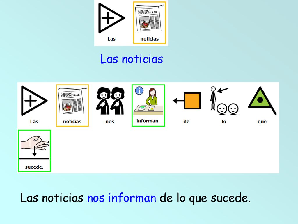 Las noticias Las noticias nos informan de lo que sucede.