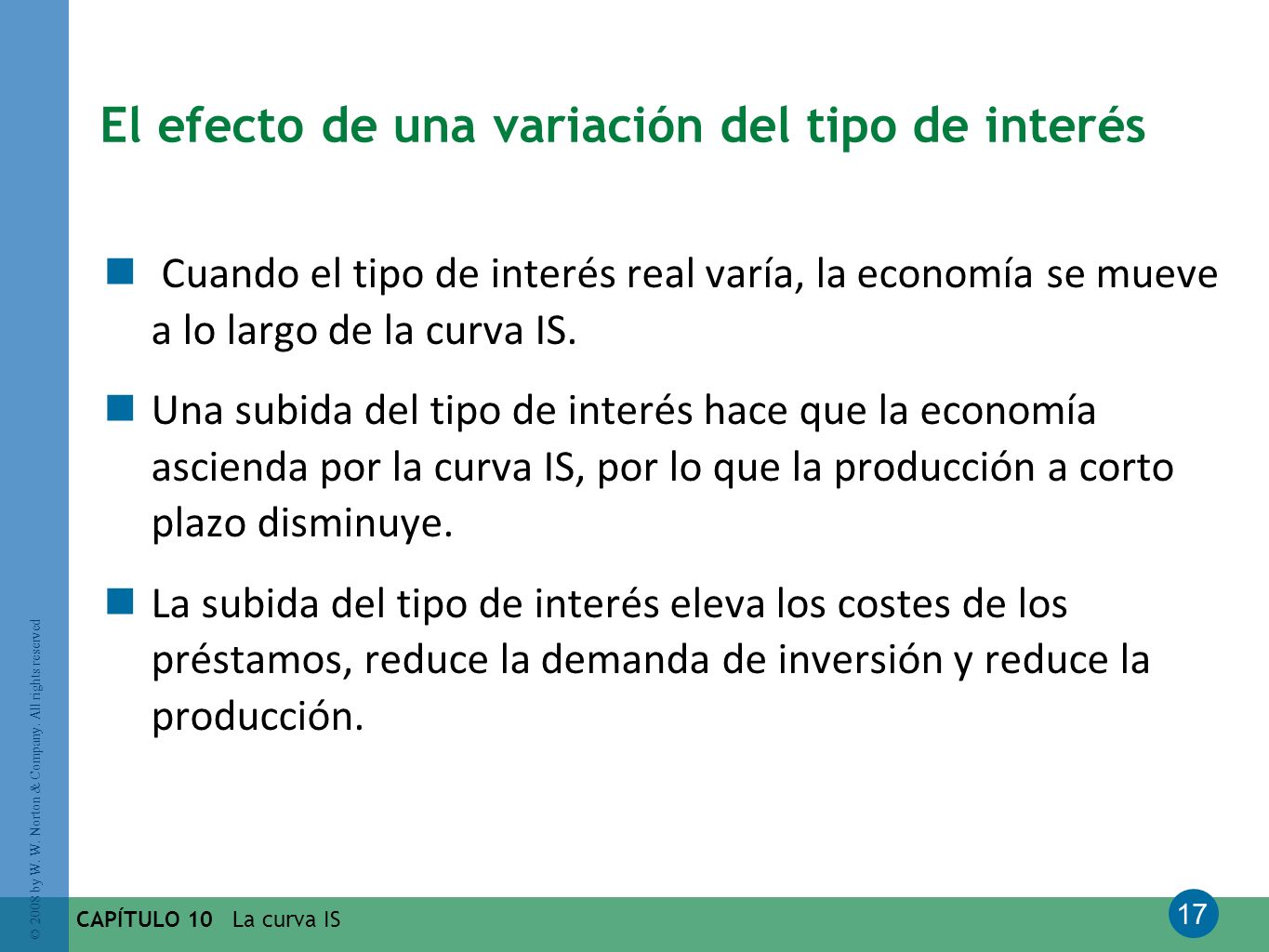 El efecto de una variación del tipo de interés