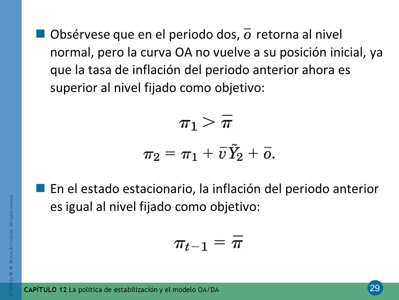 Obsérvese que en el periodo dos, retorna al nivel normal, pero la curva OA no vuelve a su posición inicial, ya que la tasa de inflación del periodo anterior ahora es superior al nivel fijado como objetivo: