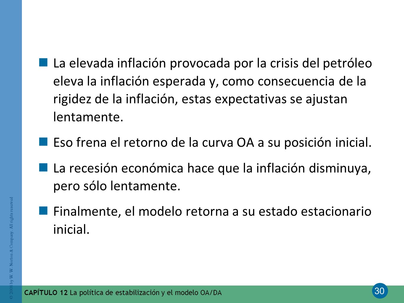 Eso frena el retorno de la curva OA a su posición inicial.