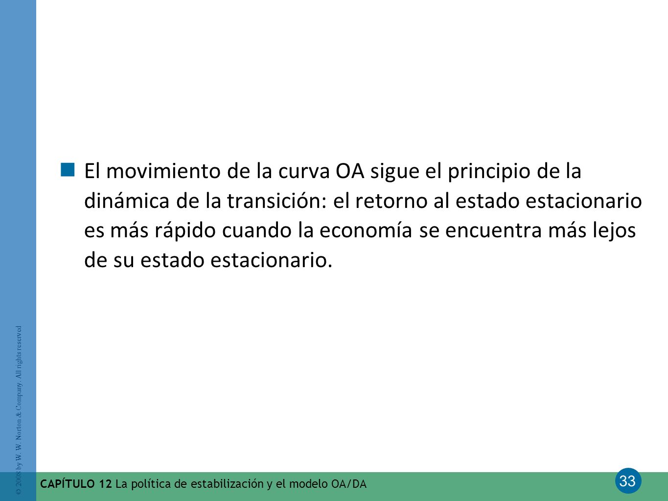 El movimiento de la curva OA sigue el principio de la dinámica de la transición: el retorno al estado estacionario es más rápido cuando la economía se encuentra más lejos de su estado estacionario.