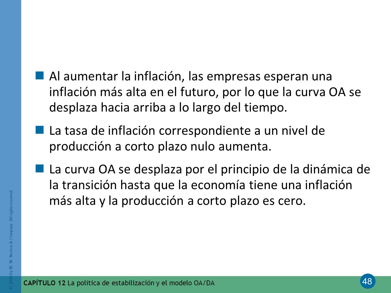 Al aumentar la inflación, las empresas esperan una inflación más alta en el futuro, por lo que la curva OA se desplaza hacia arriba a lo largo del tiempo.
